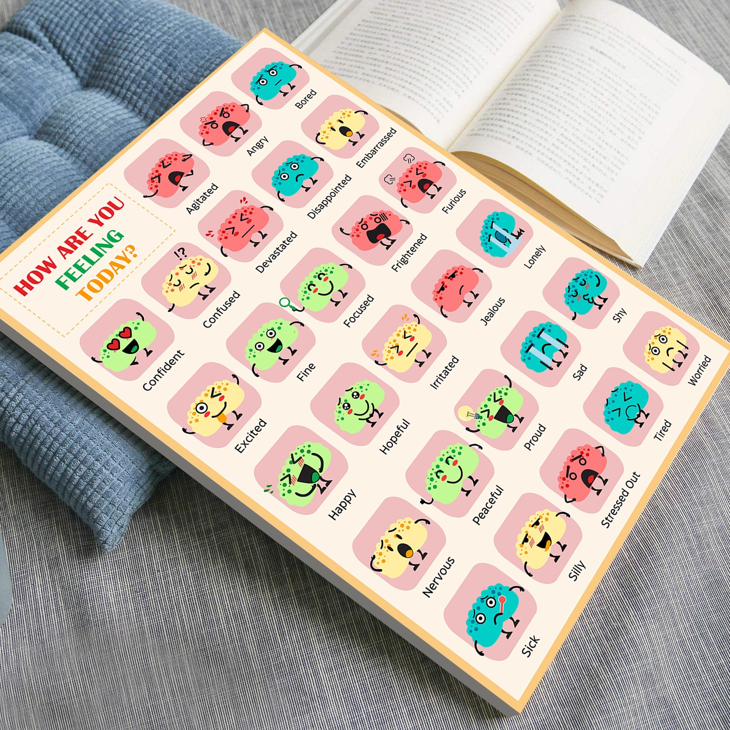 How Are You Feeling Today Mental Health Printable - Image 5