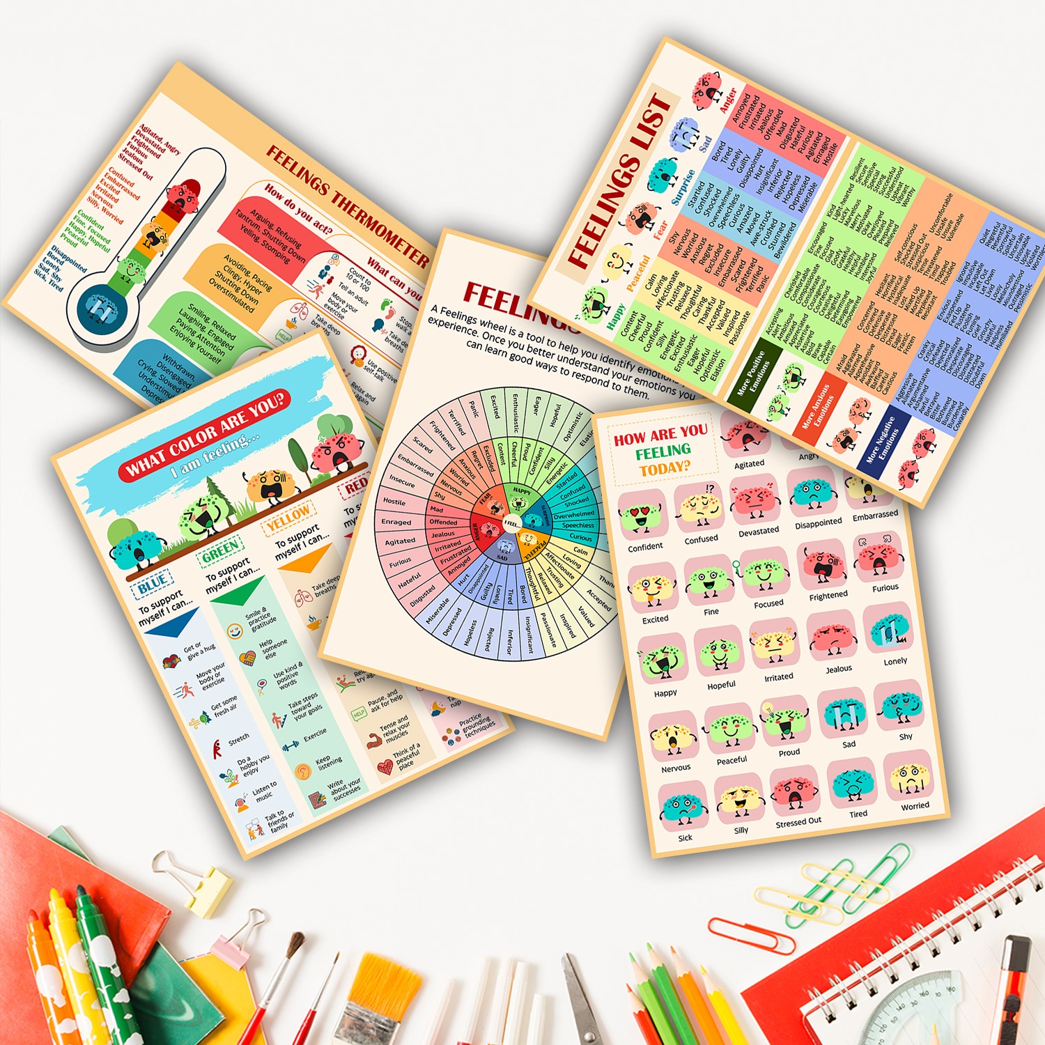 How Are You Feeling Today Mental Health Printable - Image 6