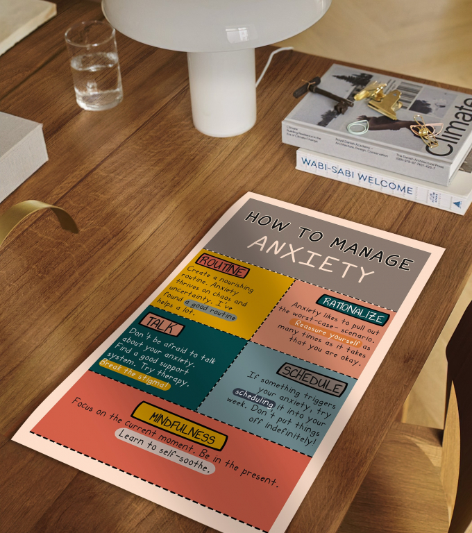 How to Manage Anxiety how to manage anxiety poster framed and displayed in a counseling office