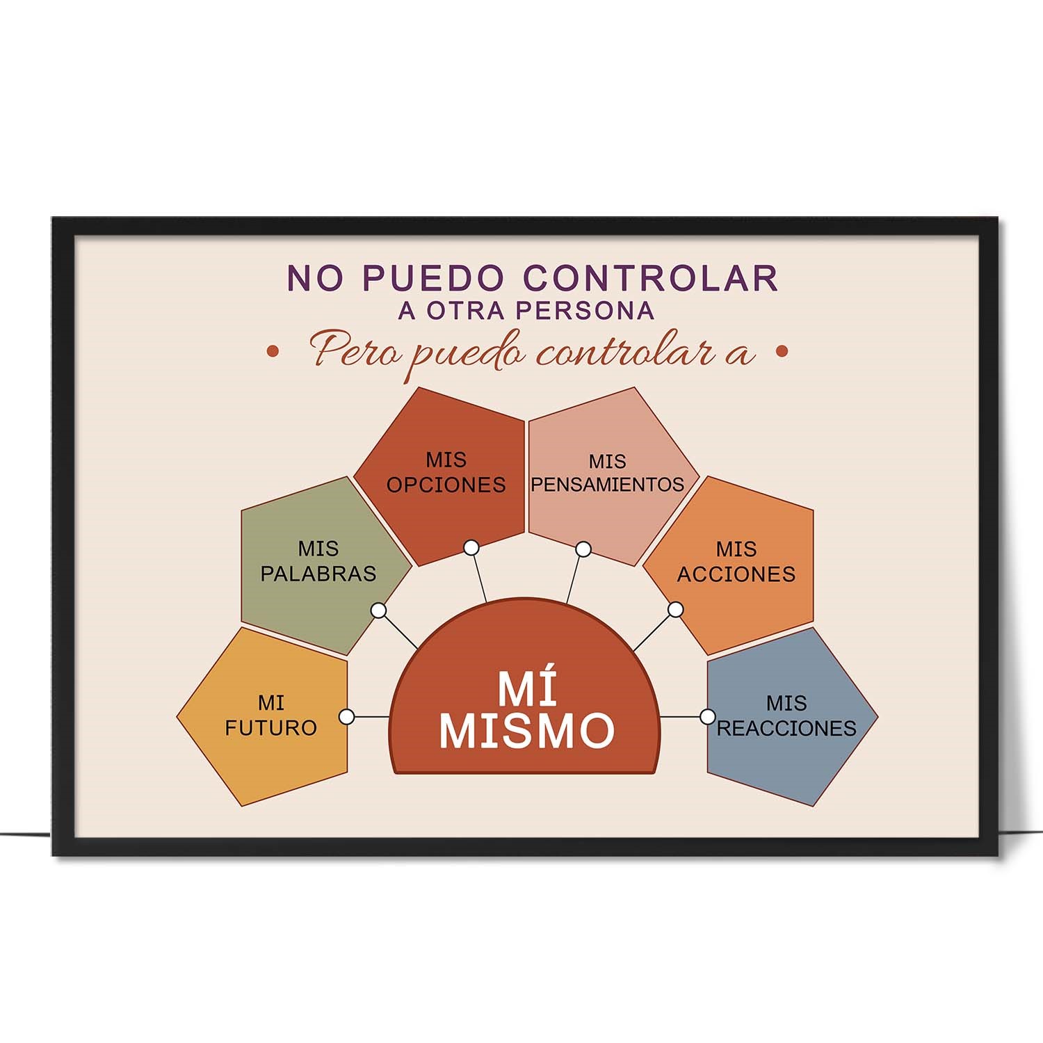 I Can't Control Anyone Wall Art