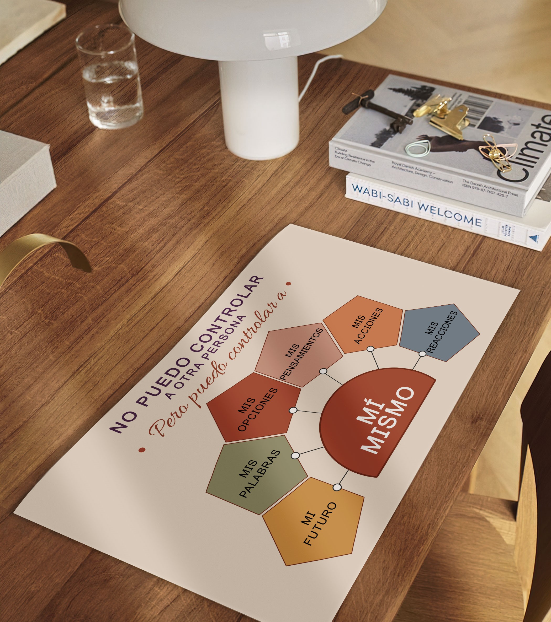 I Can't Control Anyone Spanish Mental Health Wall Art - Image 2