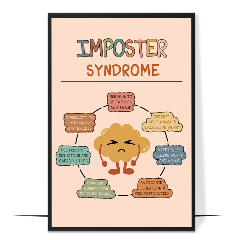 Imposter syndrome poster — The common signs of imposter syndrome listed plainly, paired w