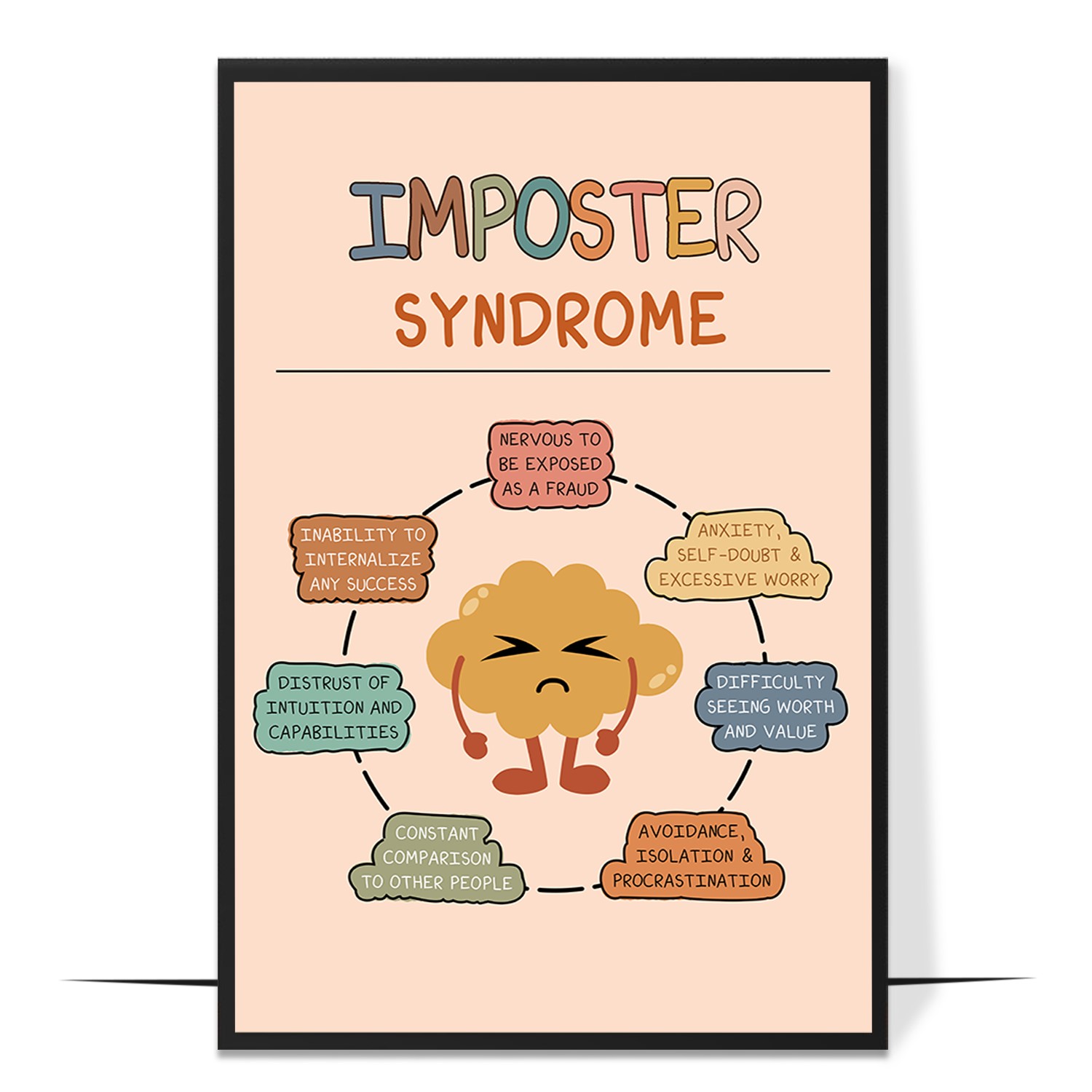 Imposter Syndrome Printable