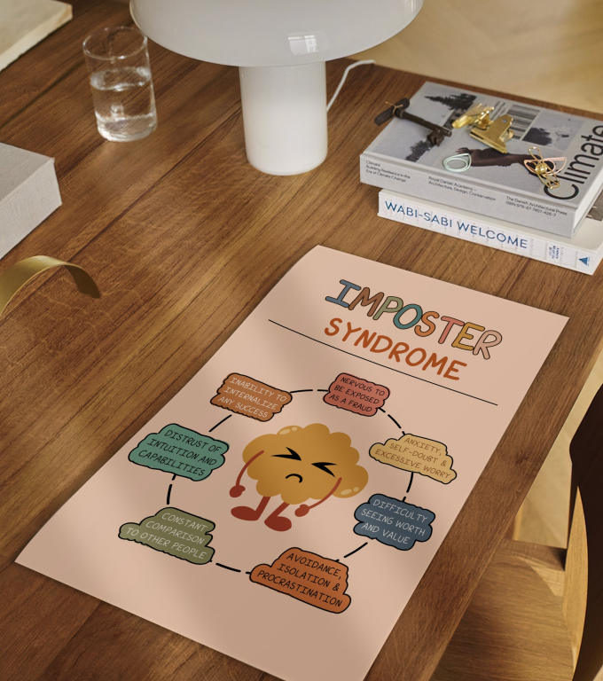 Imposter Syndrome imposter syndrome poster framed and displayed in a counseling office