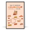 Increase Dopamine Printable