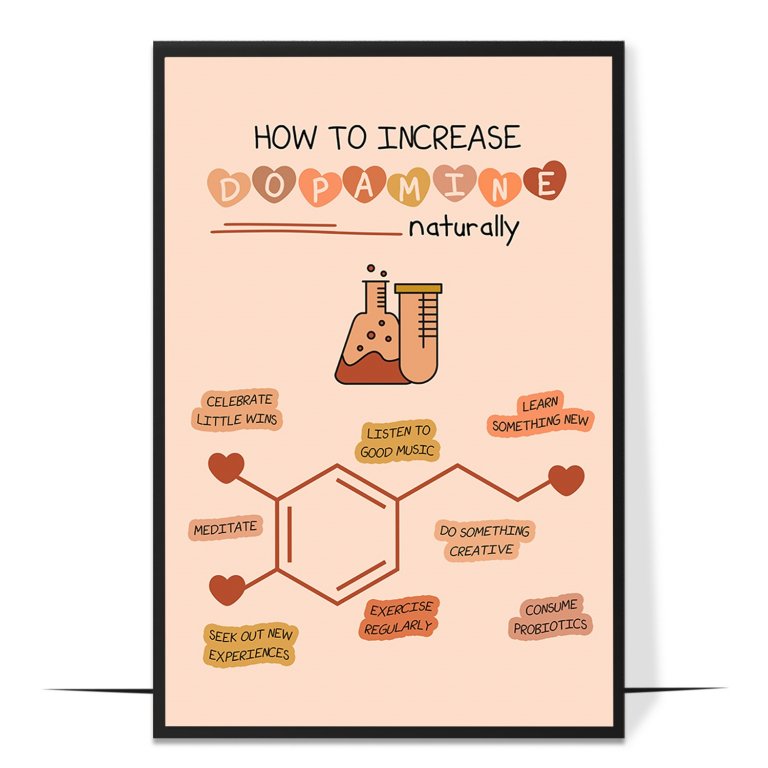 How to increase dopamine poster — Everyday, science-backed ways to raise dopamine, frame
