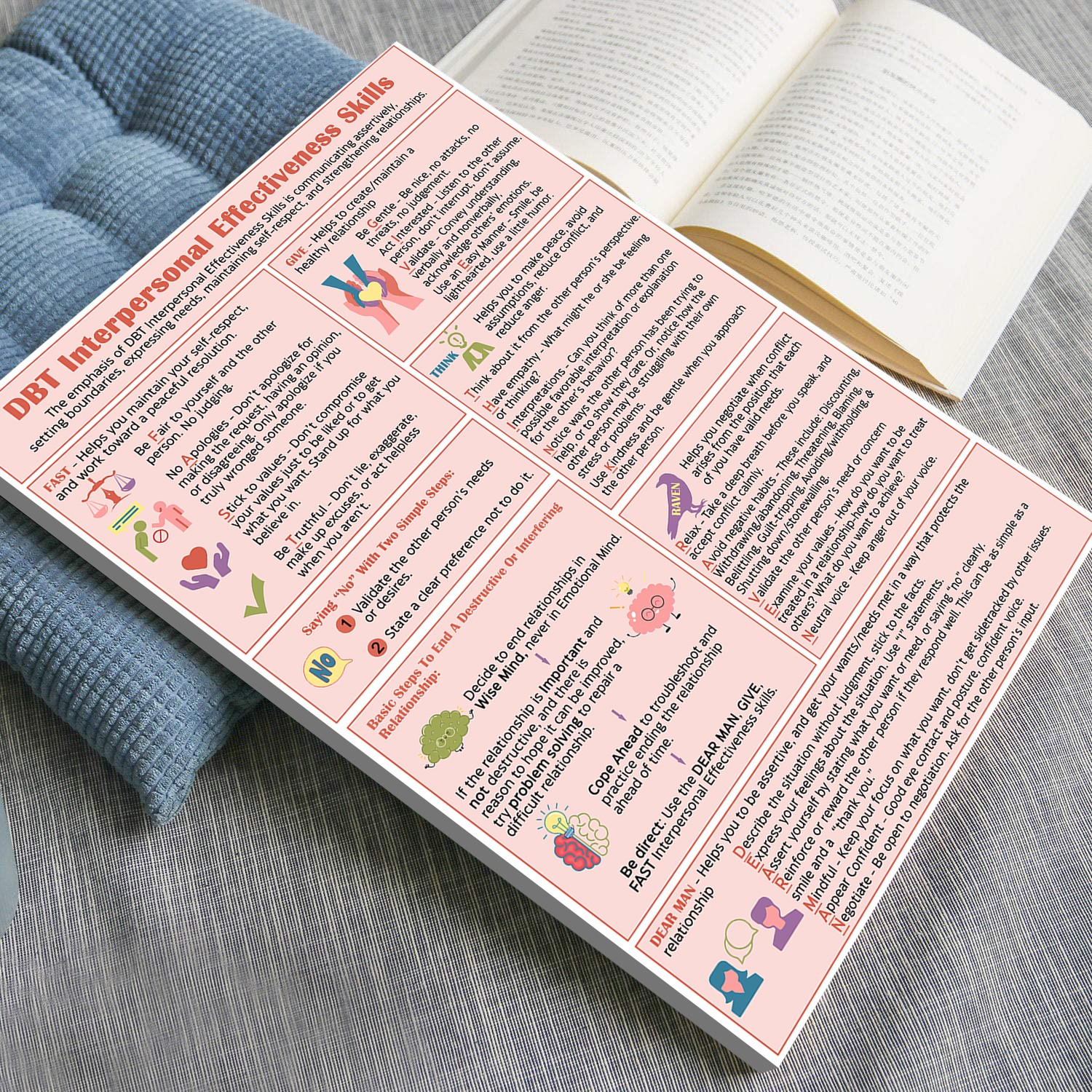 Interpersonal Effectiveness DBT Printable - Image 5