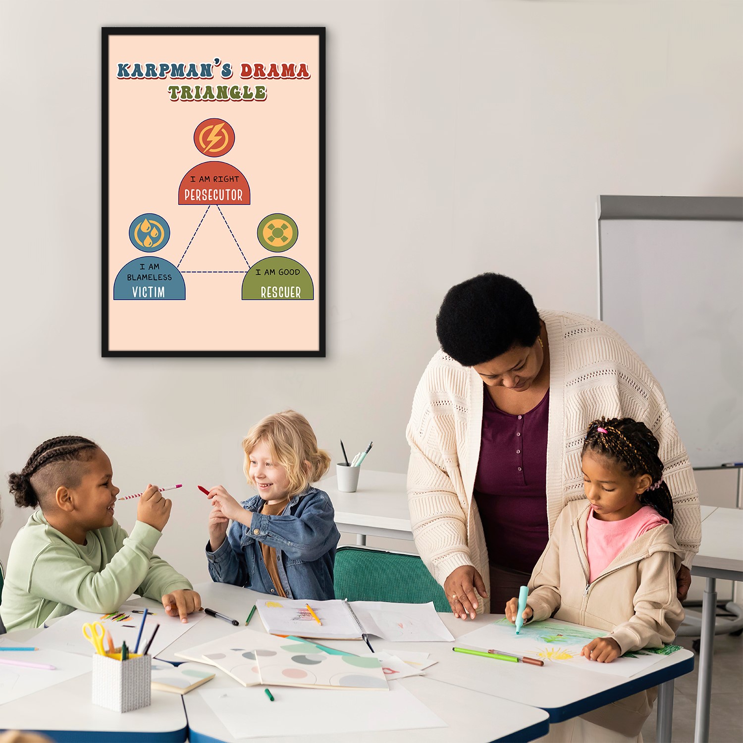 Karpman's Drama Triangle Mental Health Printable - Image 5