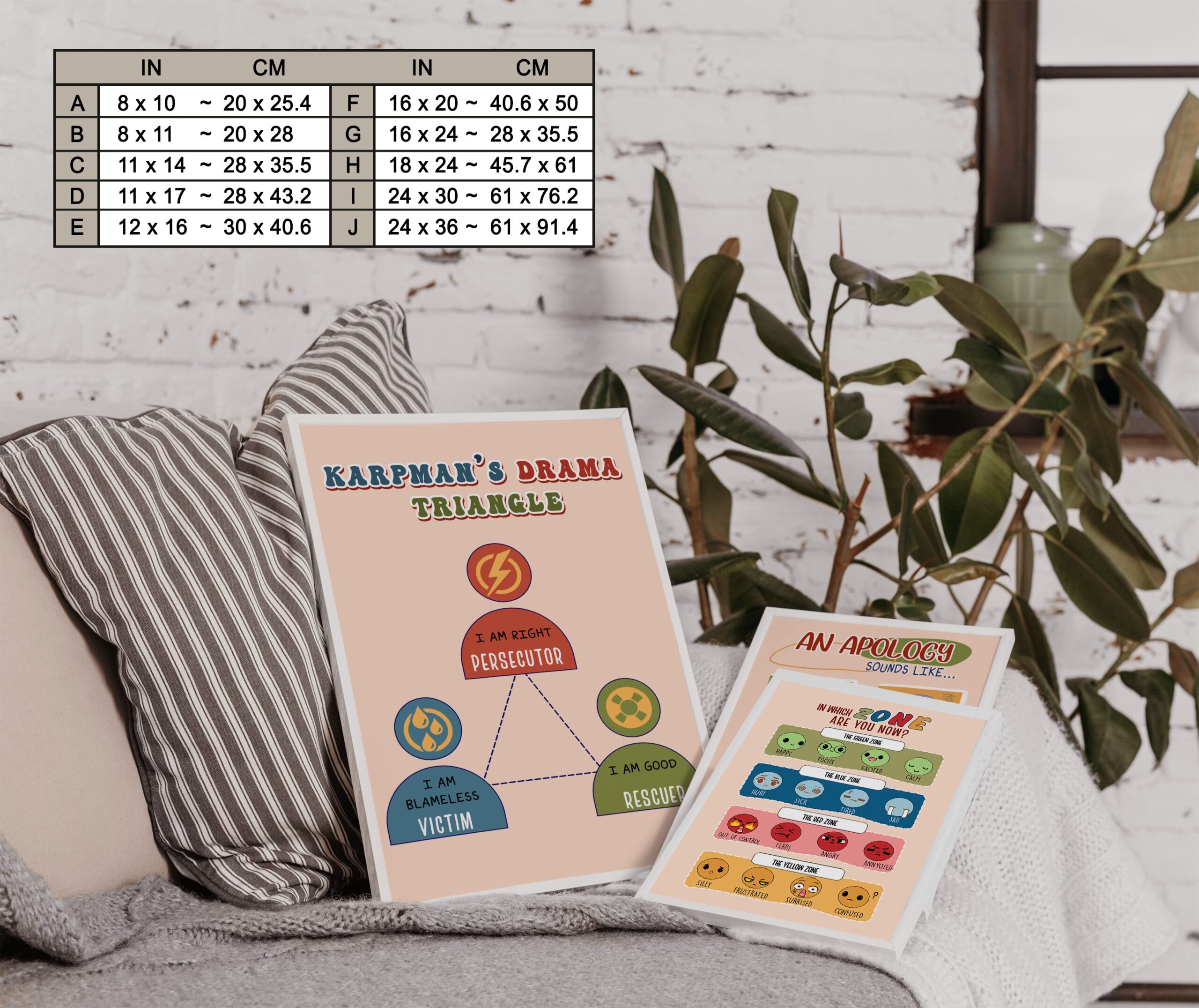 Karpman's Drama Triangle Mental Health Printable - Image 7