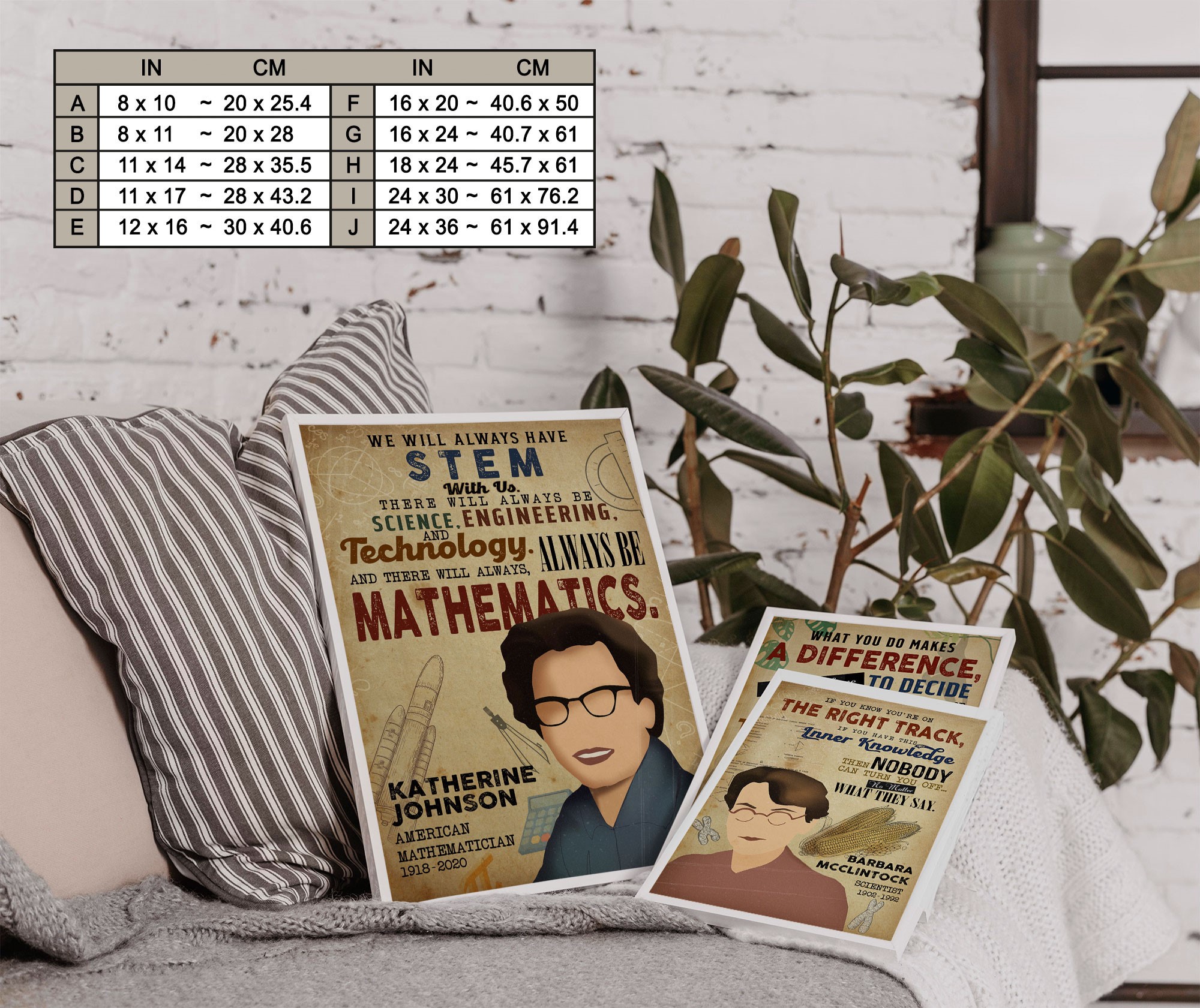 Katherine Johnson Inspirational Quote Wall Art - Image 7