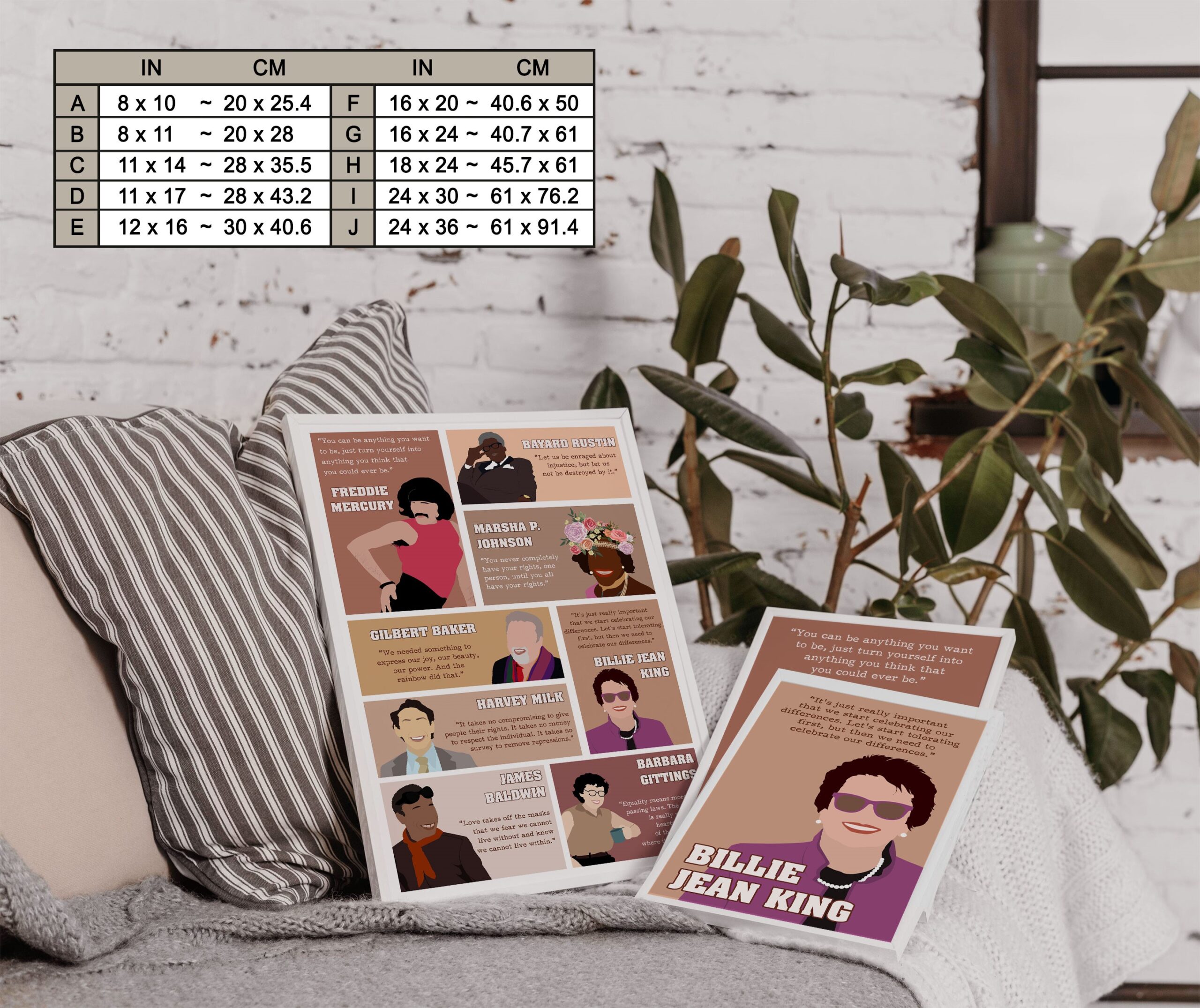 LGBTQ Changemakers Pride Inspirational Quote Wall Art - Image 7