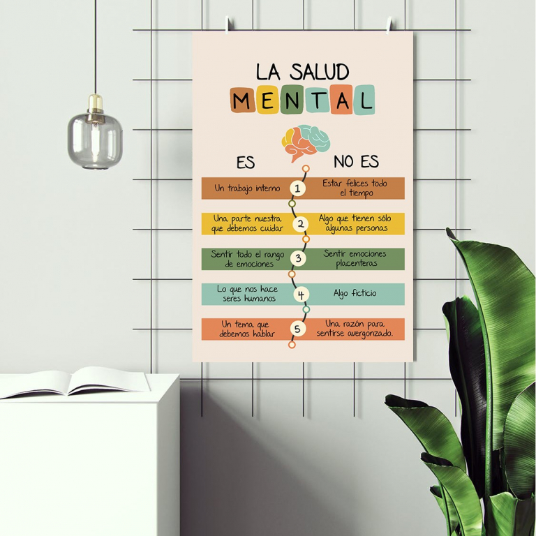 La Salud Mental Es / No Es Spanish mental health poster framed and displayed in a counseling office