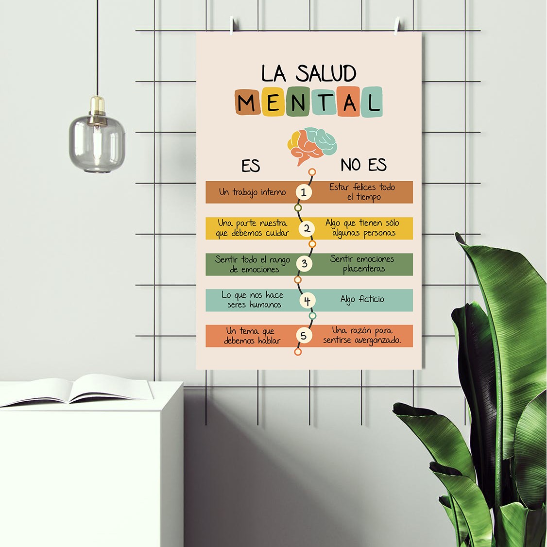 La Salud Mental Spanish Therapy Printable - Image 2