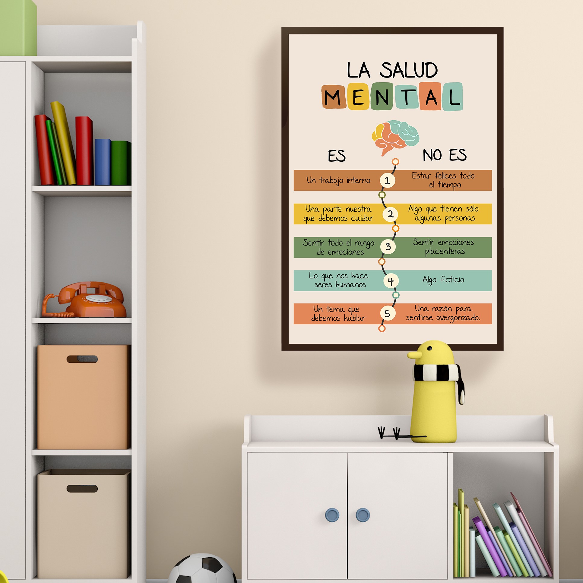 La Salud Mental Spanish Therapy Printable - Image 3