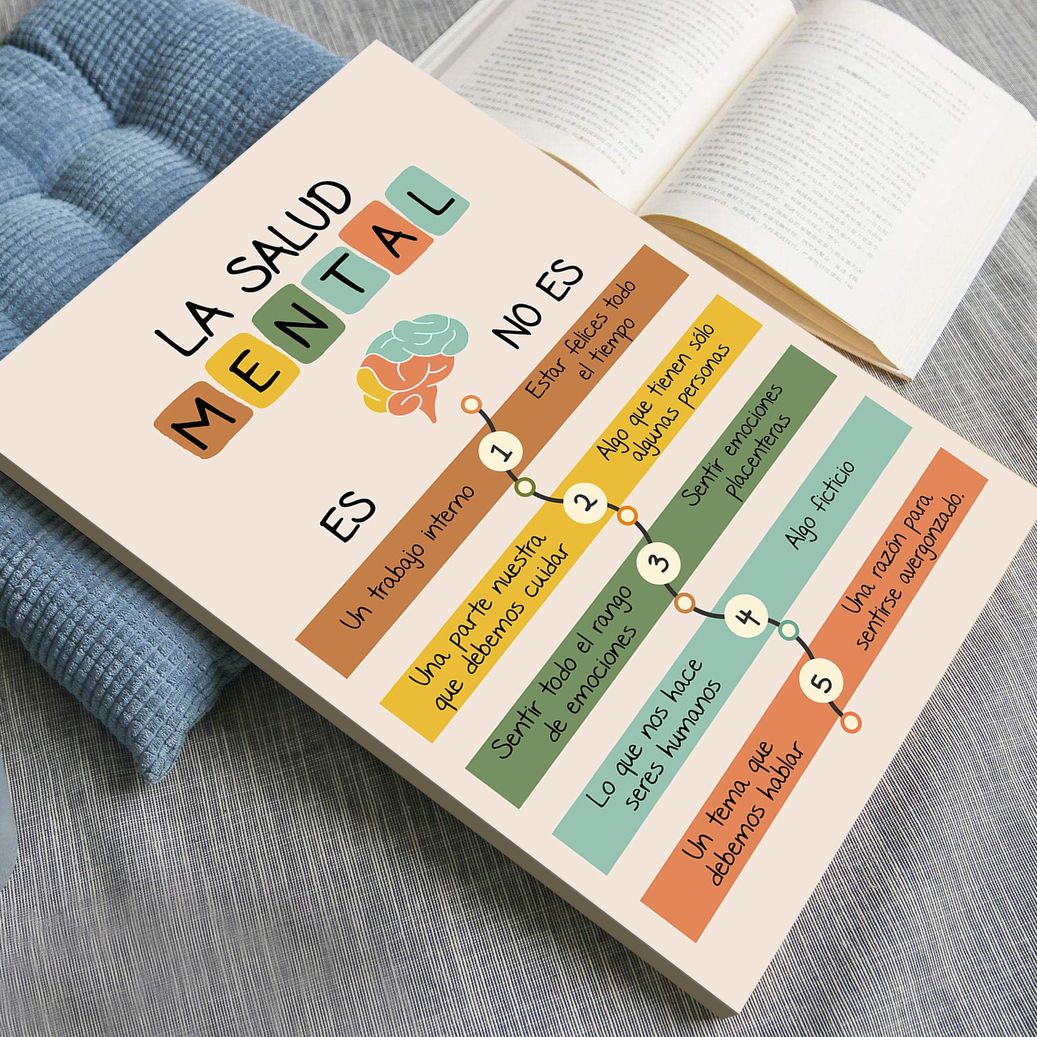 La Salud Mental Spanish Therapy Printable - Image 4