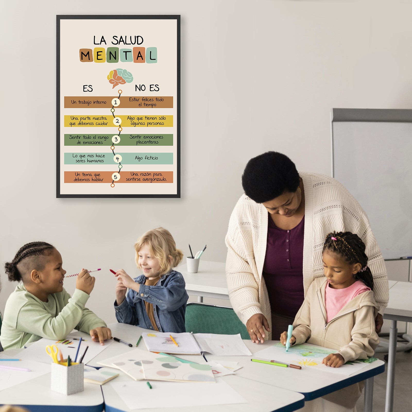 La Salud Mental Spanish Therapy Printable - Image 5