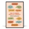 Manage Negative Thoughts Printable