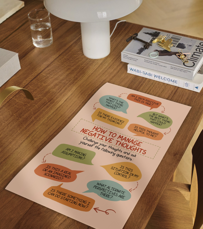 Managing Negative Thoughts managing negative thoughts poster framed and displayed in a counseling office