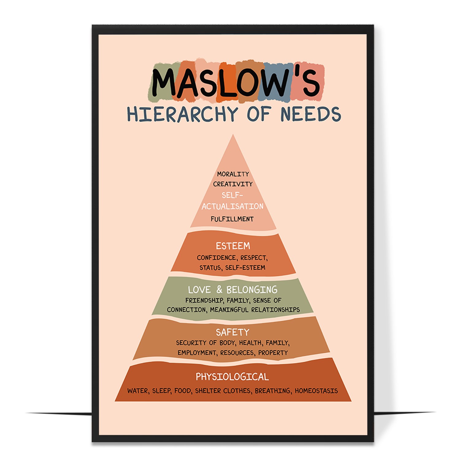 Maslow's Hierarchy Printable