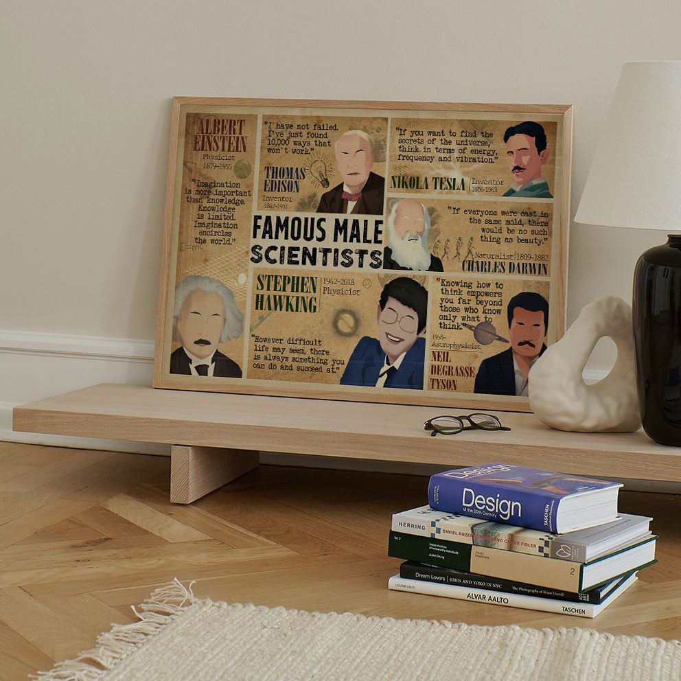 Men of Science Inspirational Quote Wall Art - Image 3