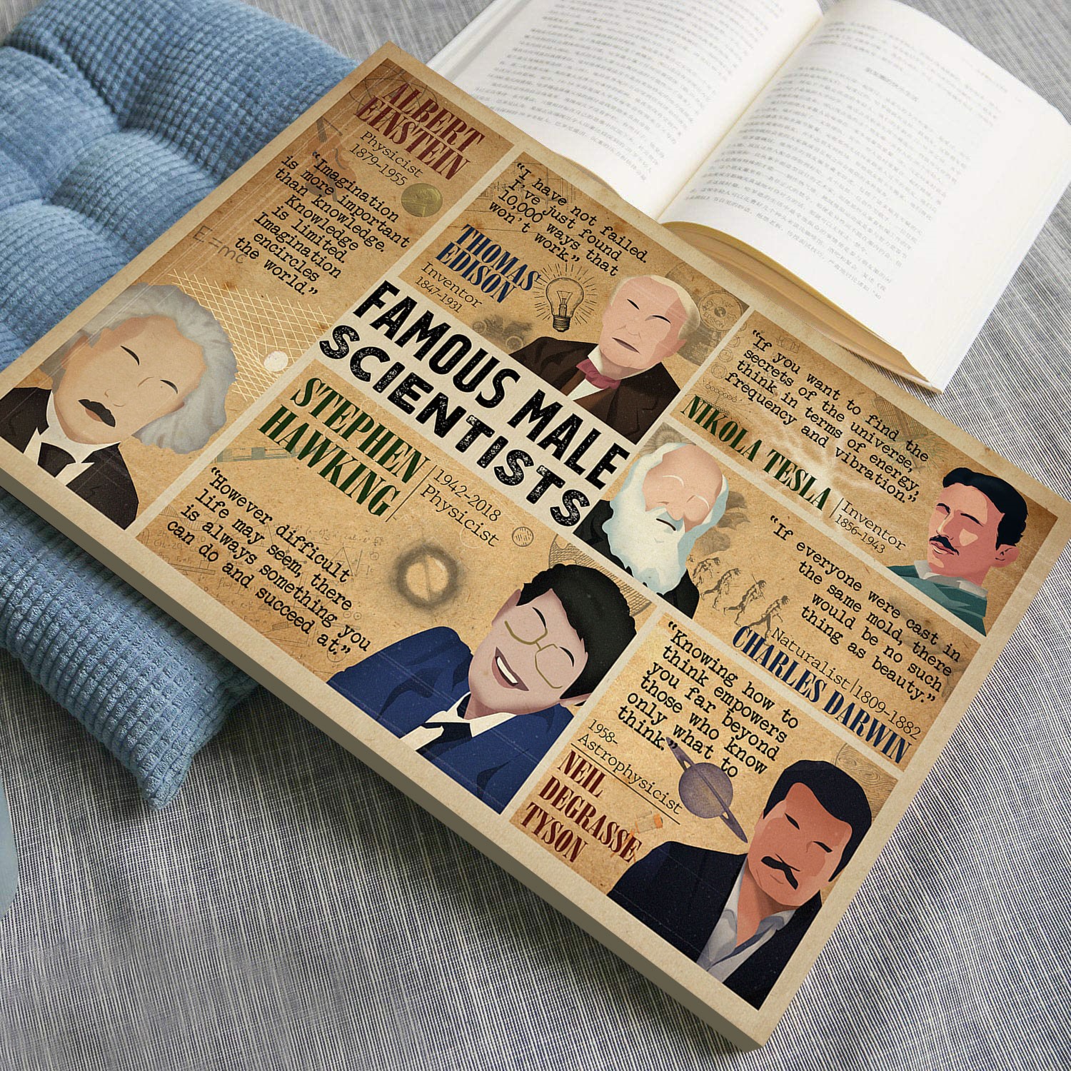 Men of Science Inspirational Quote Wall Art - Image 4