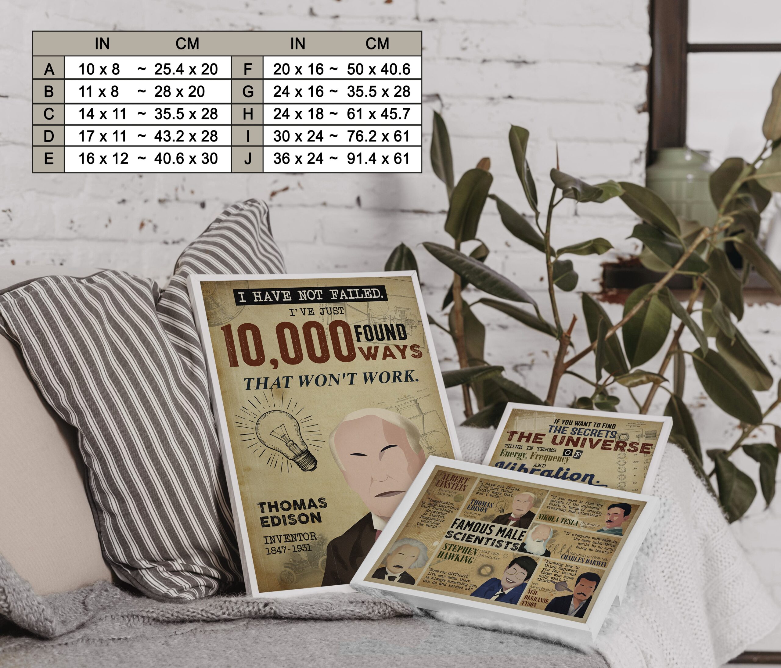 Men of Science Inspirational Quote Wall Art - Image 7