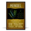 Mendel Inspirational Quote Wall Art