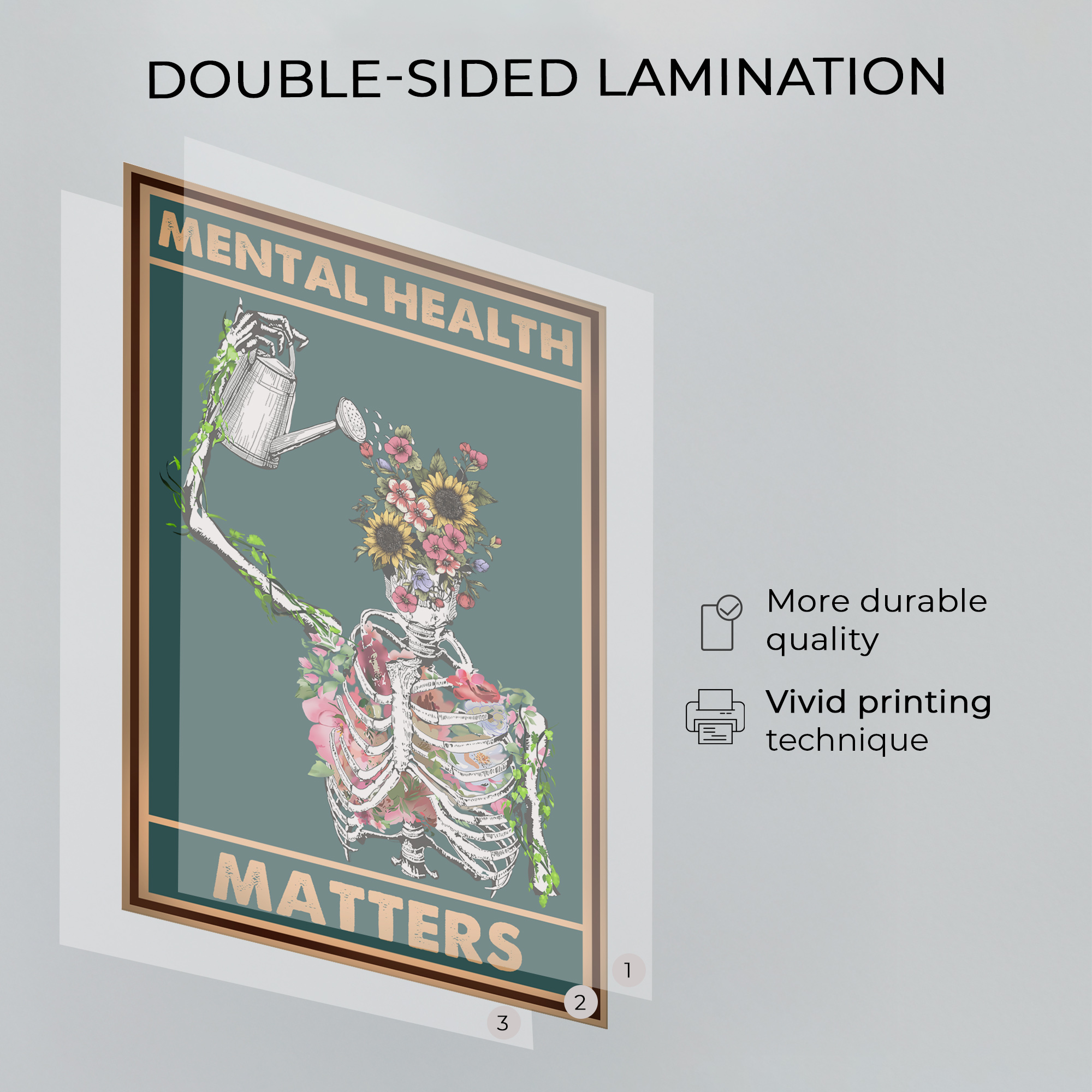 Mental Health Matters Aesthetic Unframed 16x24in Laminated Wall Art - Image 3