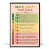 Mental Health Pain Scale Printable