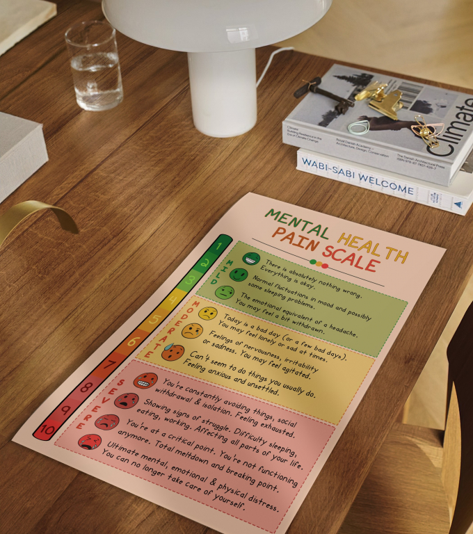 Mental Health Pain Scale mental health pain scale poster framed and displayed in a counseling office
