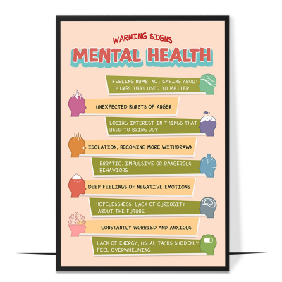 Mental Health Warning Signs Printable