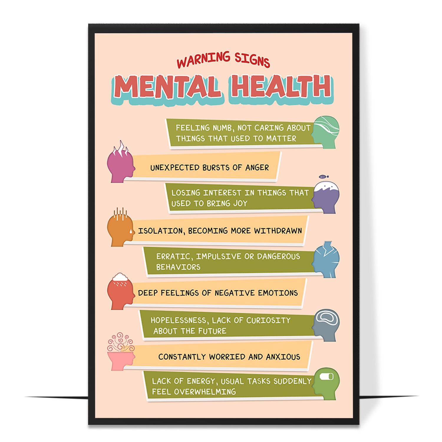Mental Health Warning Signs Printable