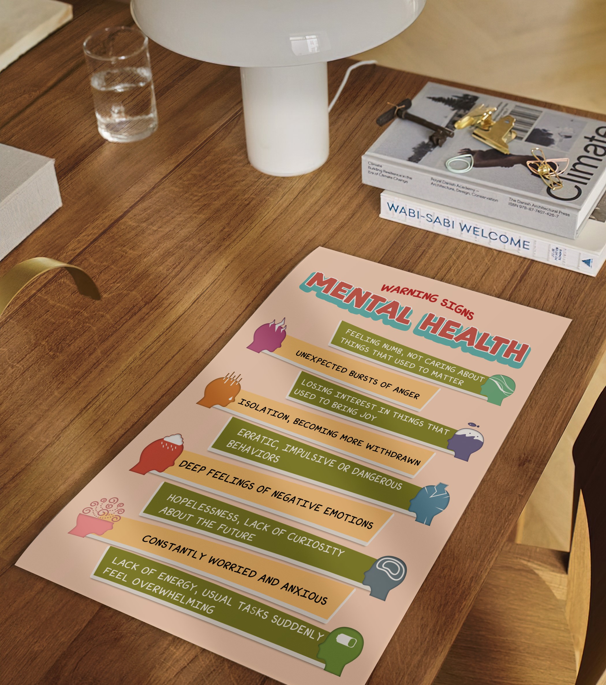 Mental Health Warning Signs Boho Printable - Image 2