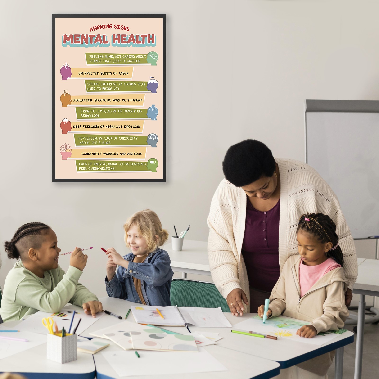 Mental Health Warning Signs Boho Printable - Image 5