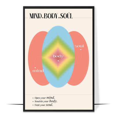 Mind Body Soul Aura Wall Art