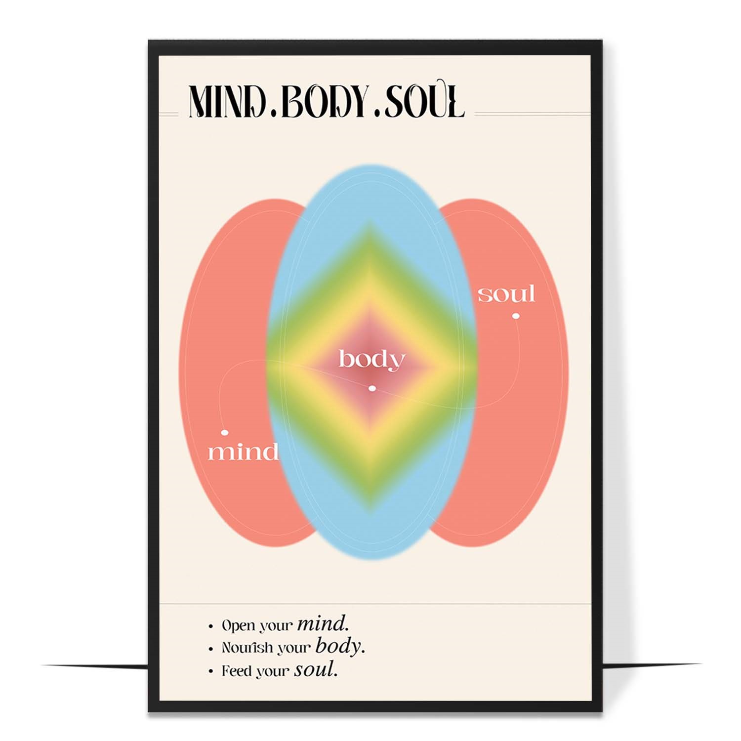 Mind Body Soul Aura Wall Art