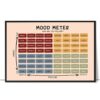 Mood Meter Printable