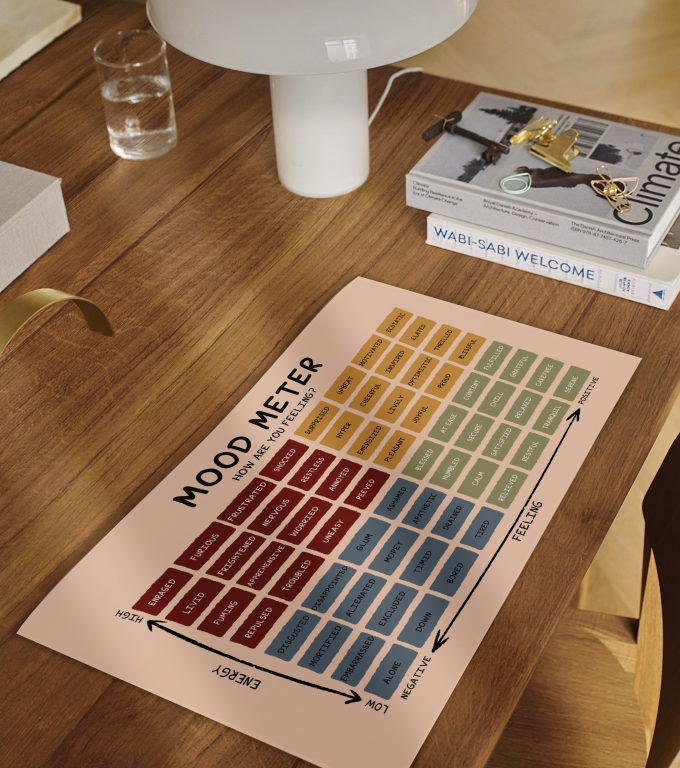 Mood Meter mood meter poster framed and displayed in a counseling office