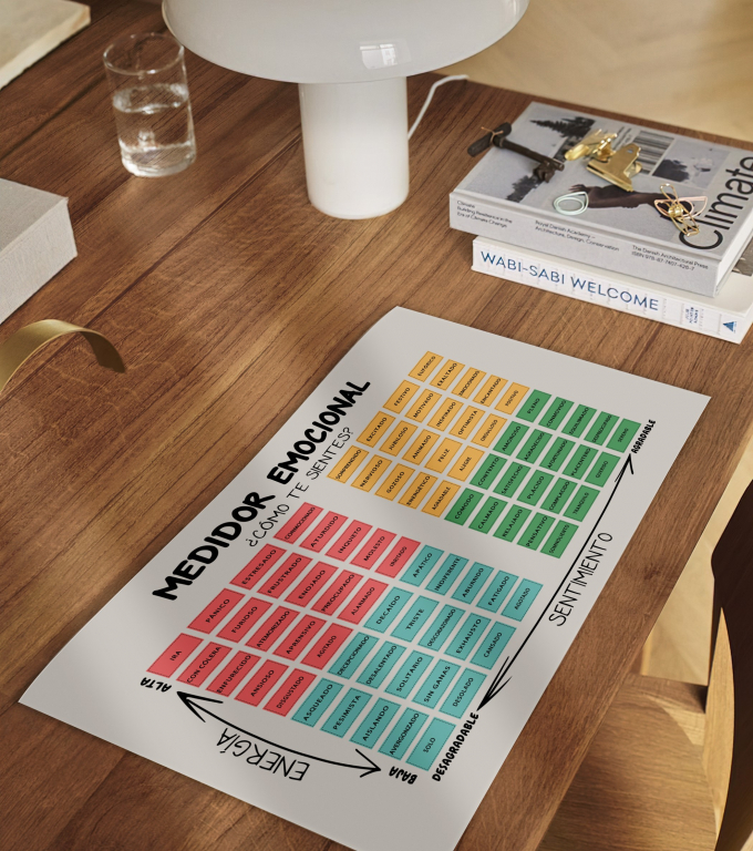 Mood Meter (Spanish) mood meter poster in Spanish framed and displayed in a counseling office