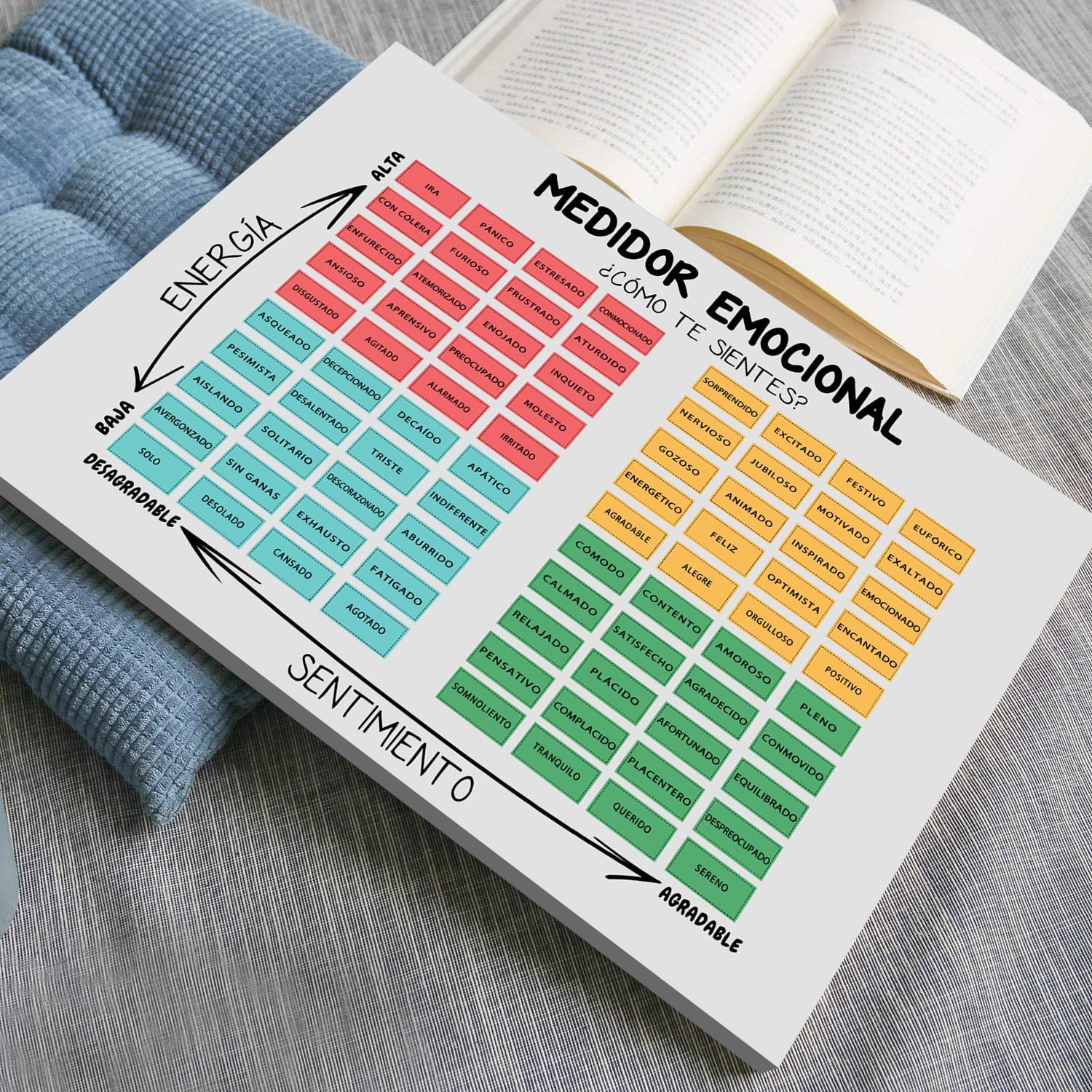 Mood Meter Spanish Mental Health Printable - Image 4