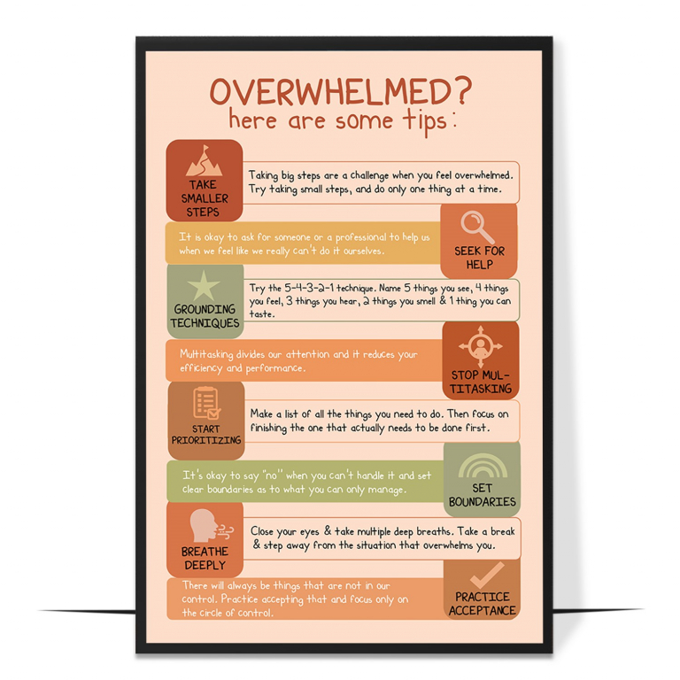 Feeling overwhelmed poster — A short, calming list of next steps for an overwhelmed min