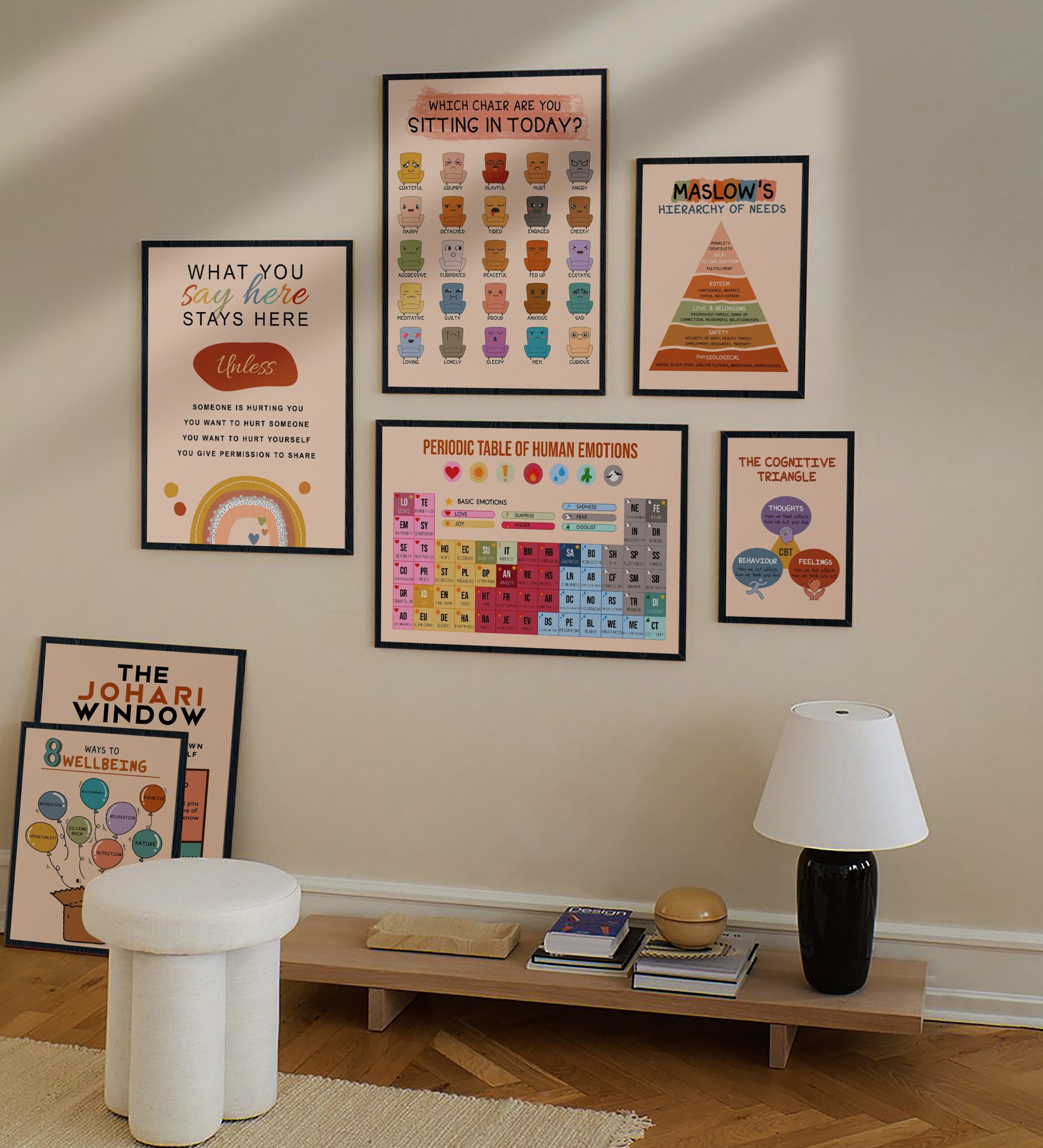 Periodic Table of Emotions Boho Mental Health Printable - Image 6