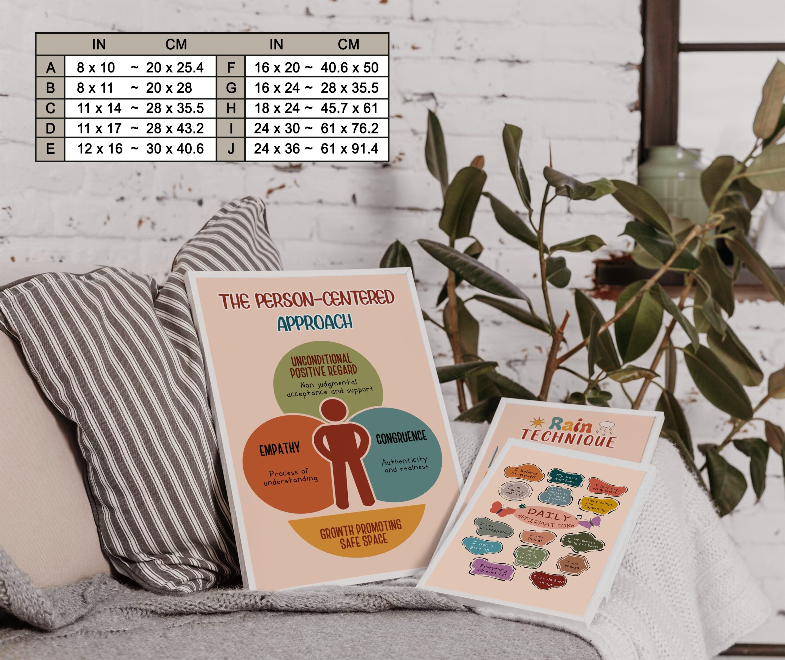 Person-Centered Approach Mental Health Printable - Image 7