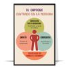 Person-centered Approach Spanish Printable
