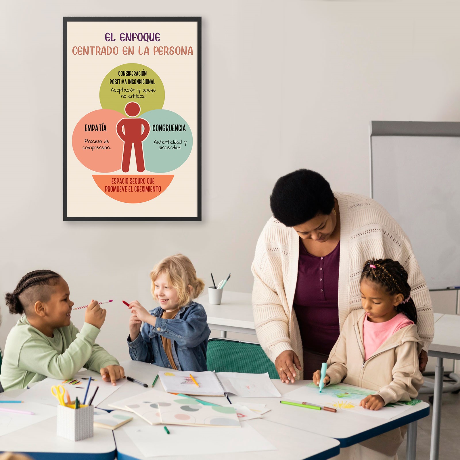 Person-centered Approach Spanish Therapy Printable - Image 5