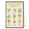 Positivi-tea Spanish Wall Art