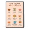 Positivitea Affirmation Wall Art