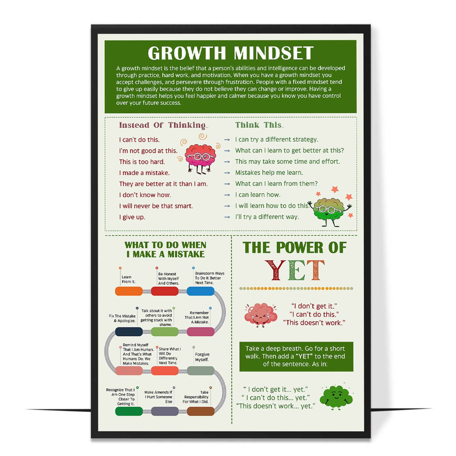 Power of Yet Printable