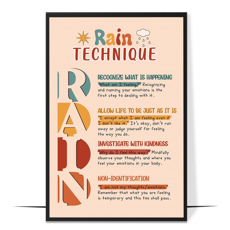 RAIN technique poster — The four RAIN steps laid out as a gentle sequence, so a pers