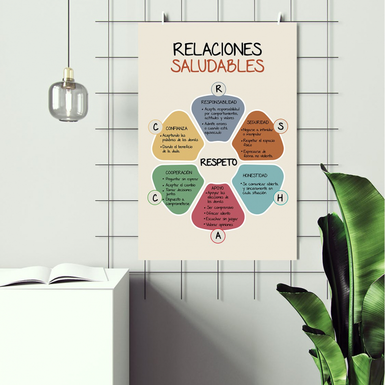 Relaciones Saludables print framed in a therapy office